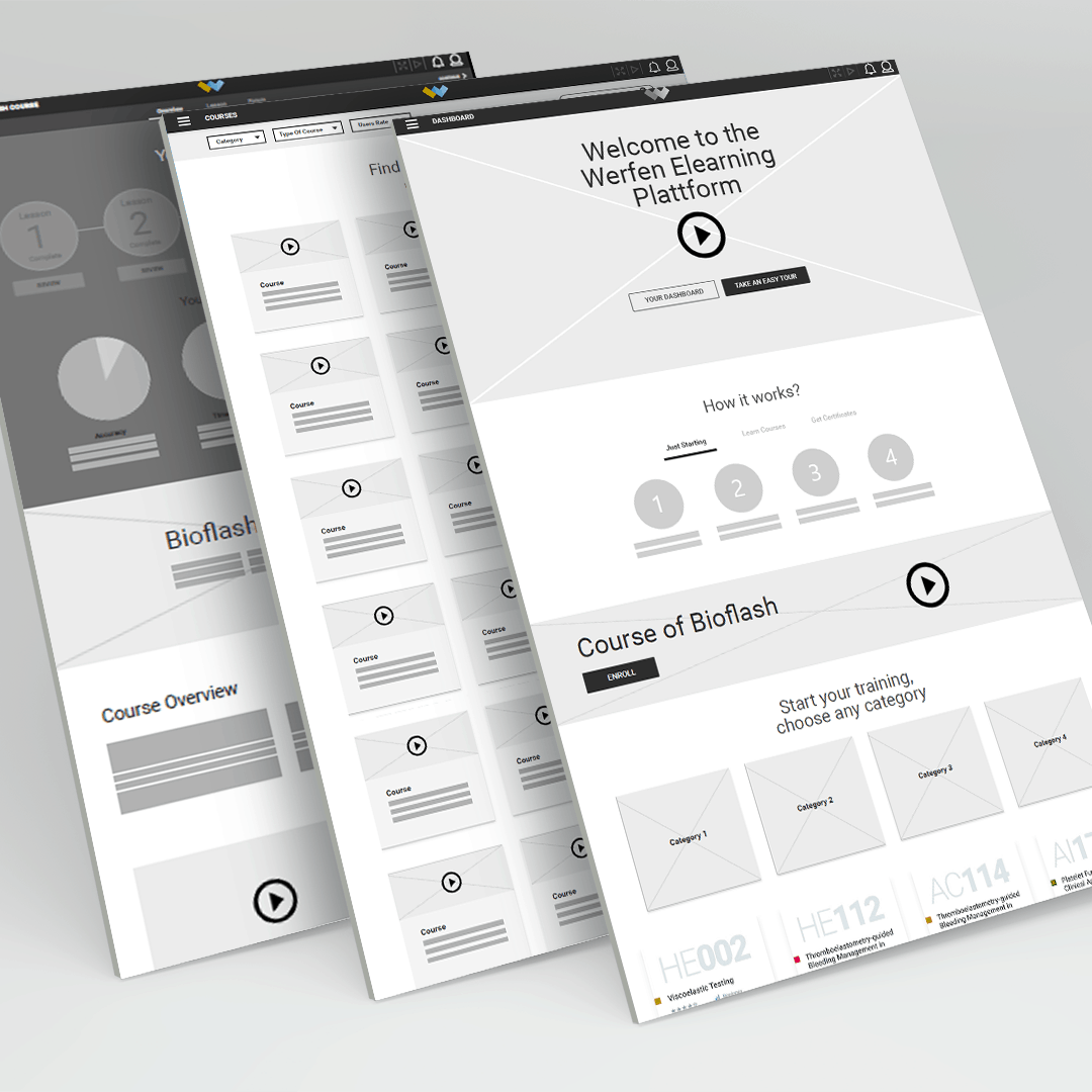 ejemplo wireframe