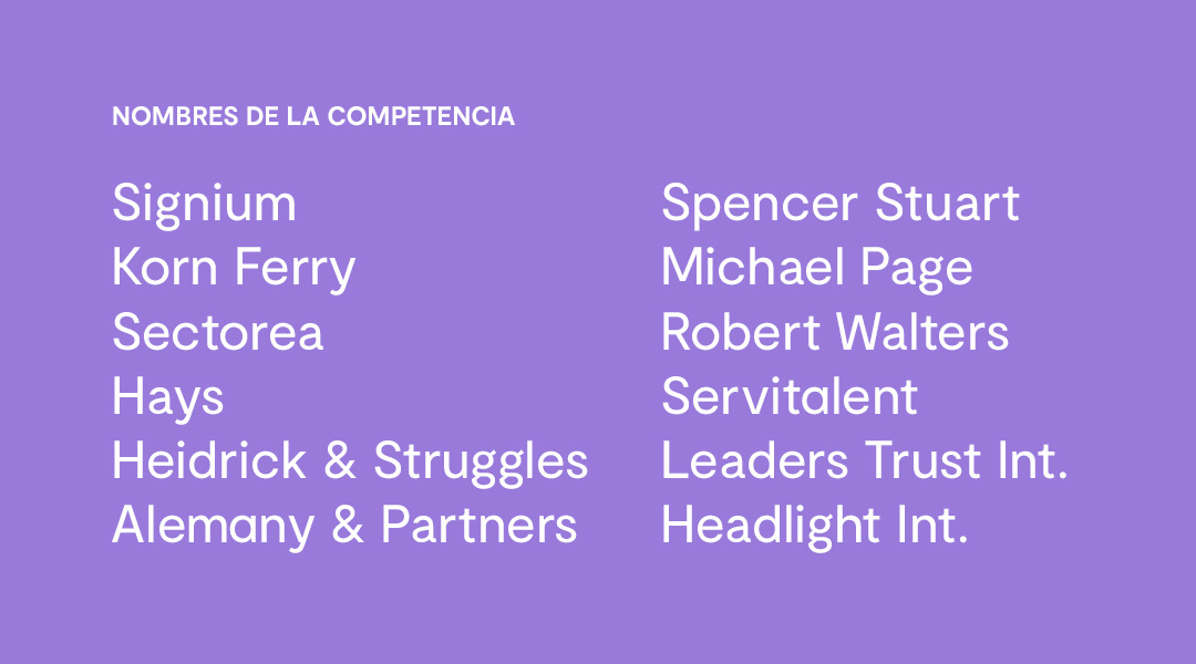 ejemplo listado de competidores en el proceso de crear un nombre para una marca
