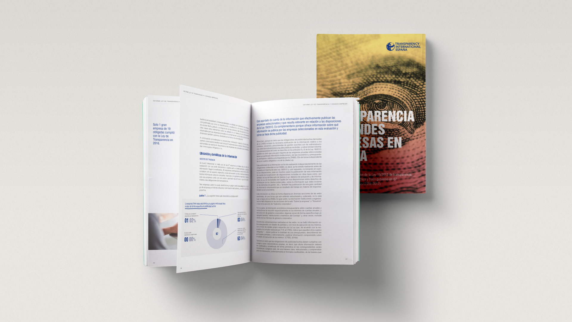 Diseño editorial para Transparencia Internacional