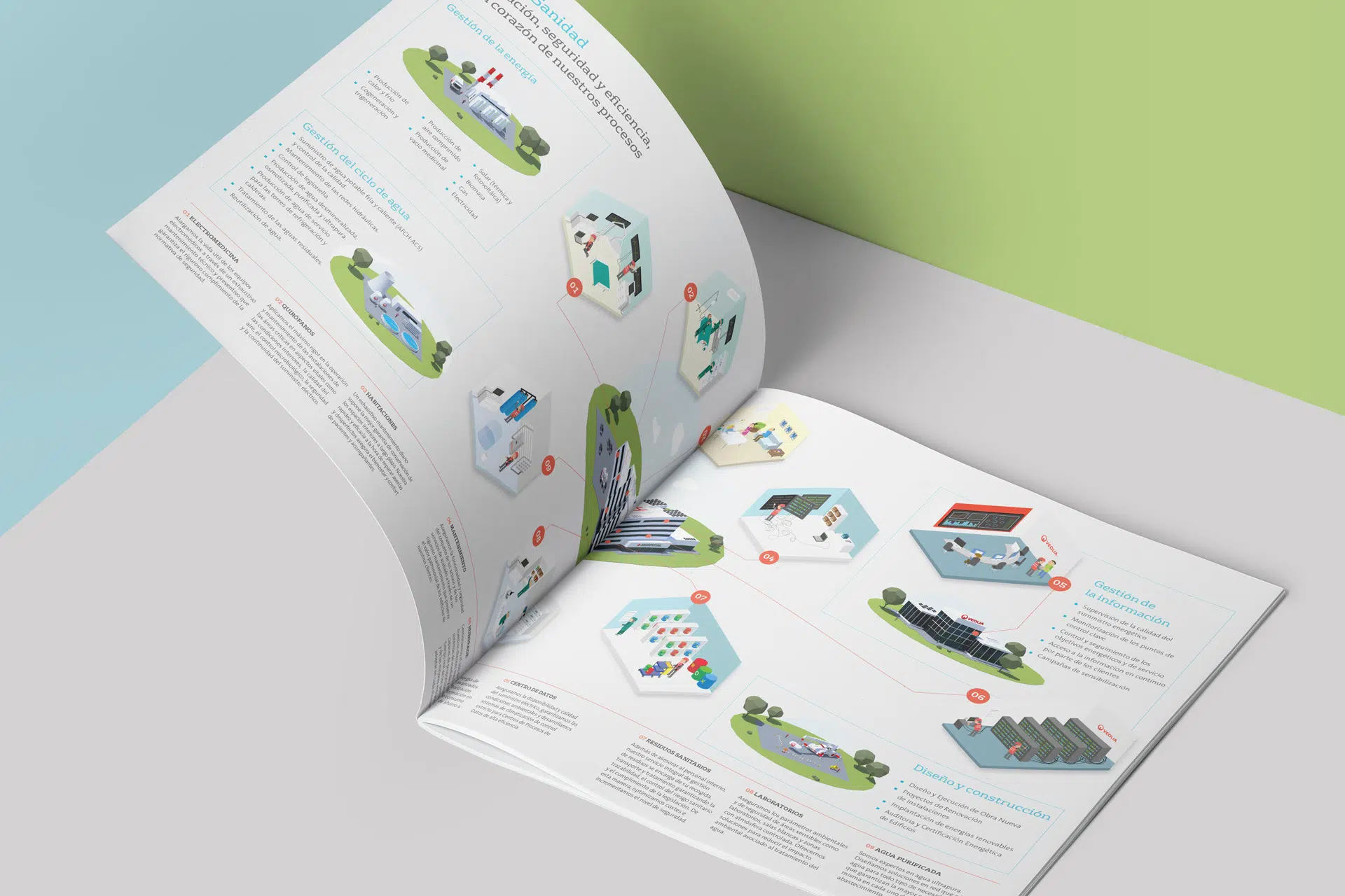Veolia Papeleria Corporativa Veolia. Resourcing the World