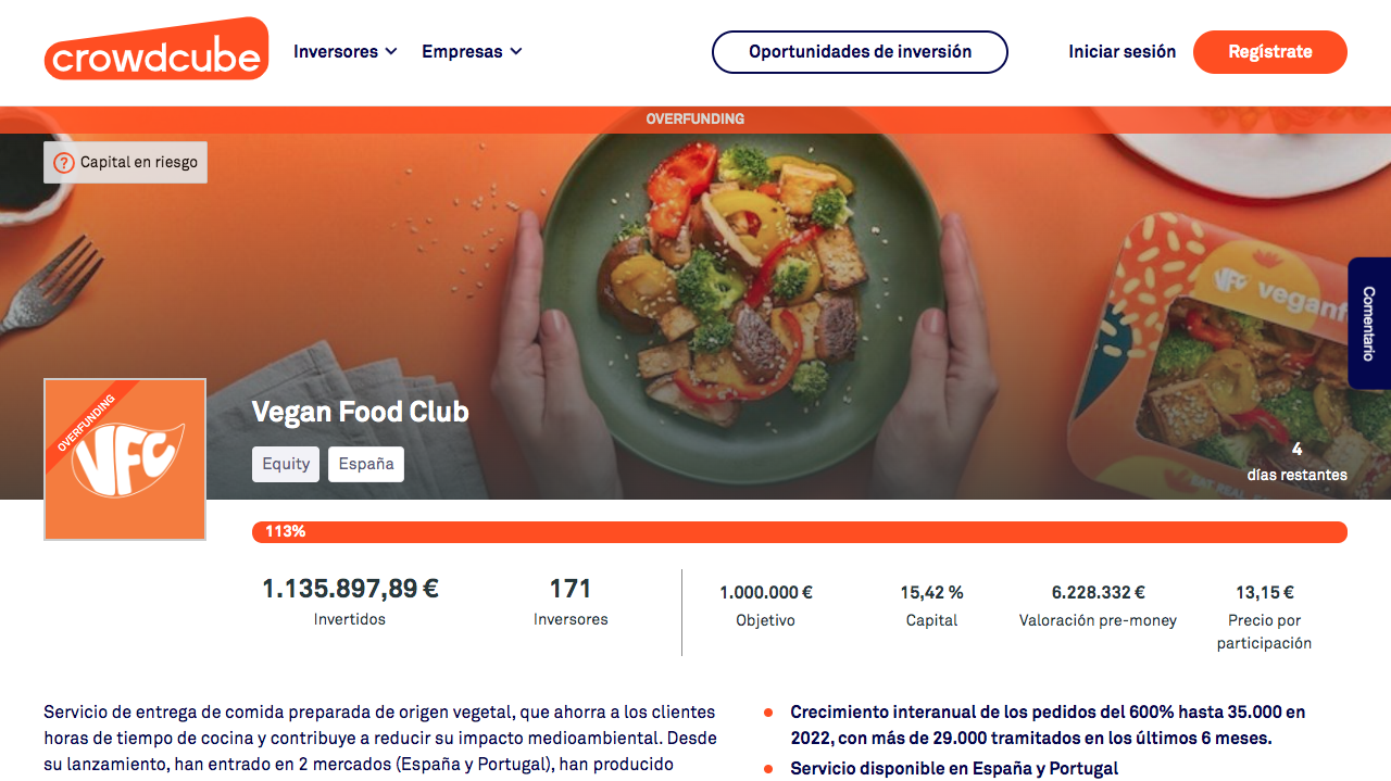 Campaña crowdfunding Vegan Food Club