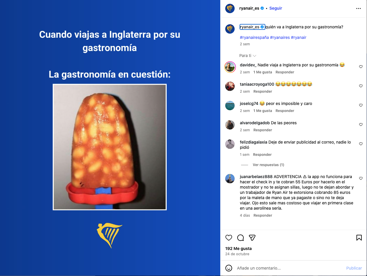 Ejemplo de estrategia RRSS Ryanair